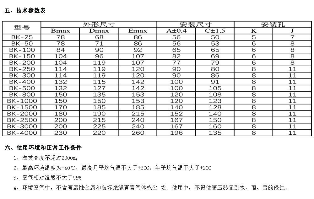 海洋之神590线路检测中心(中国)有限公司_公司2455