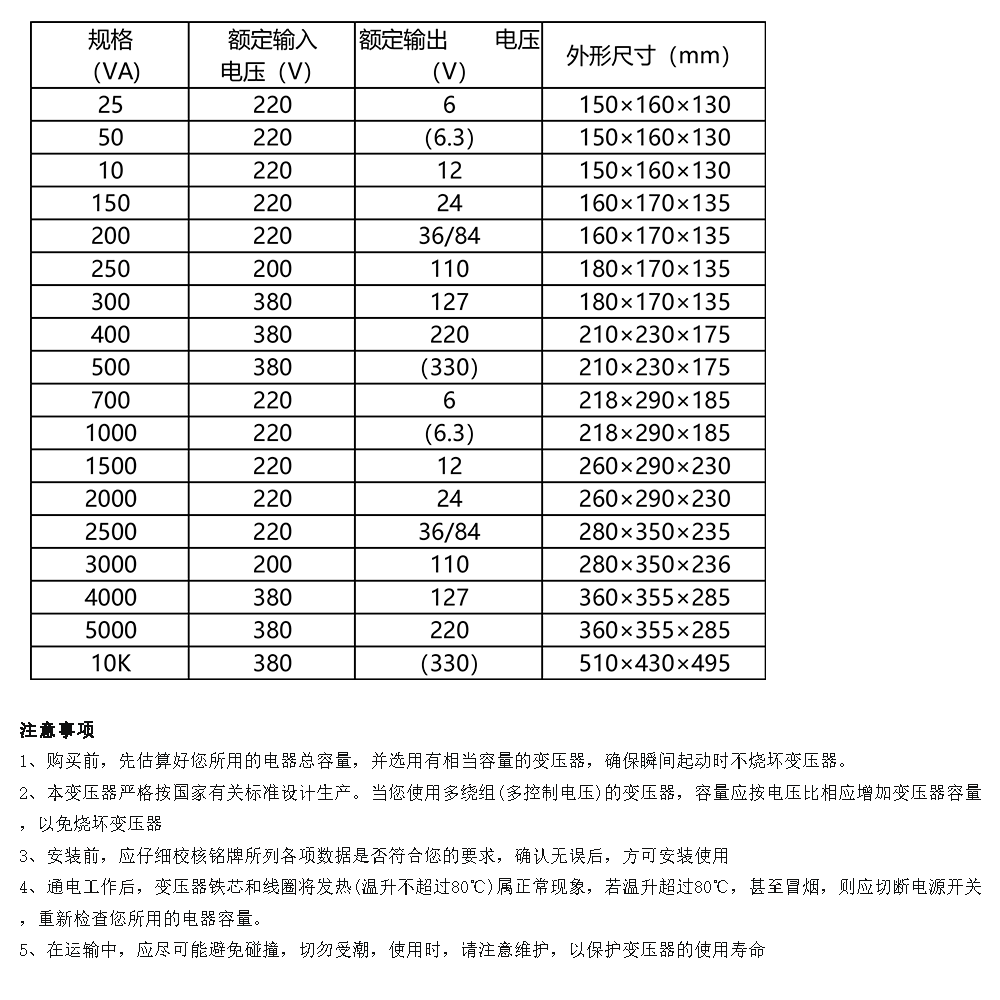 海洋之神590线路检测中心(中国)有限公司_image3990